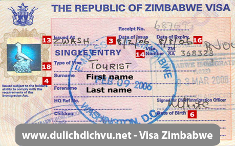 visa-di-Zimbabwe